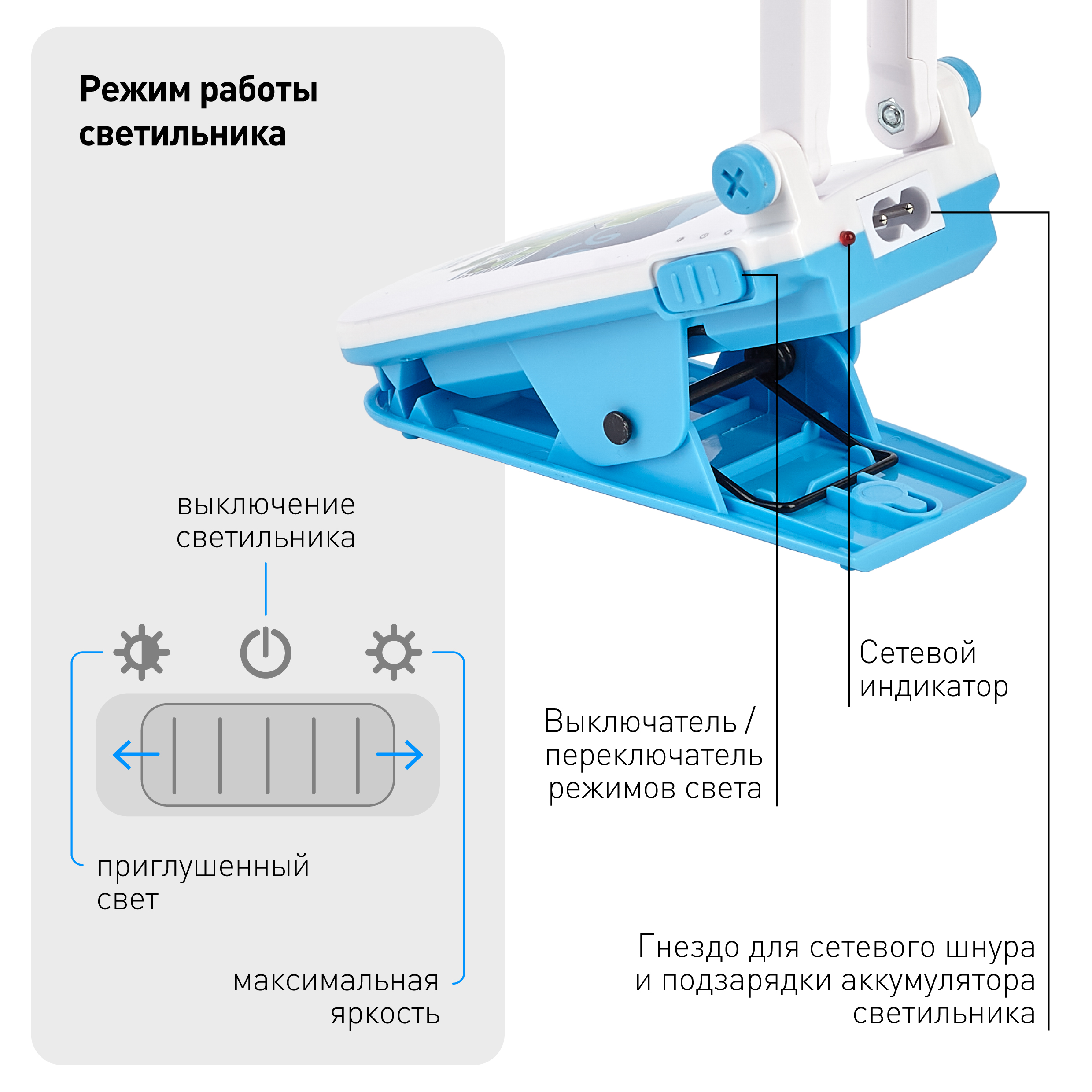 ЭРА наст.светильник NLED-424-2.5W-BU синий ФИКСИКИ (6/48/432)
