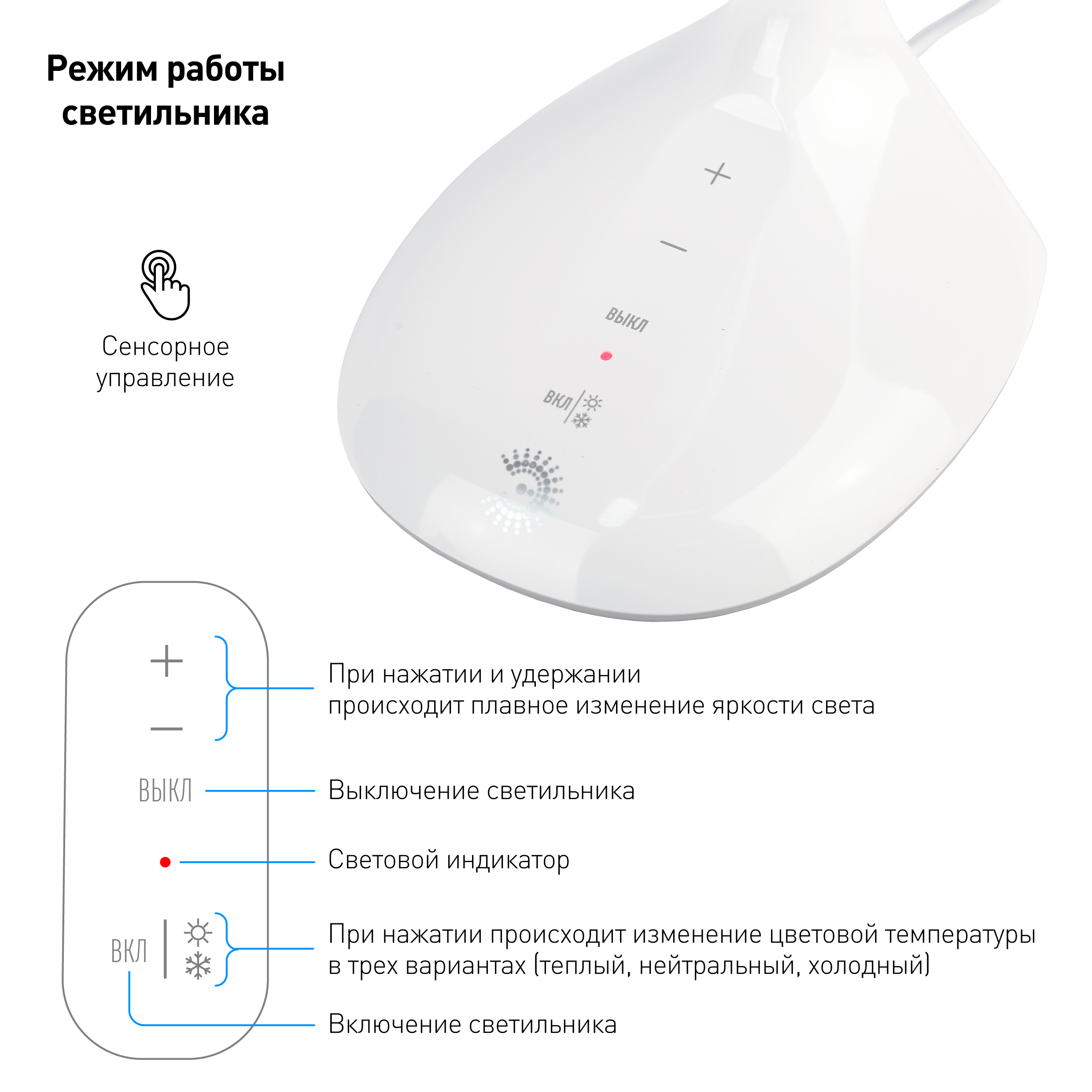 ЭРА наст.светильник NLED-452-9W-W белый (8/128)