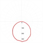 Светодиодная панель ЭРА  SPL-6-40-6K (S) 40Вт 6500К 2800Лм IP40 295x1195x8 серая без драйвера