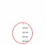Светодиодная панель ЭРА  SPL-5-40-6K (S) 40Вт 6500К 2800Лм IP40 595x595x8 серая без драйвера