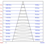 Трековый светильник однофазный ЭРА  TR1 - 30 BK 30Вт черный COB