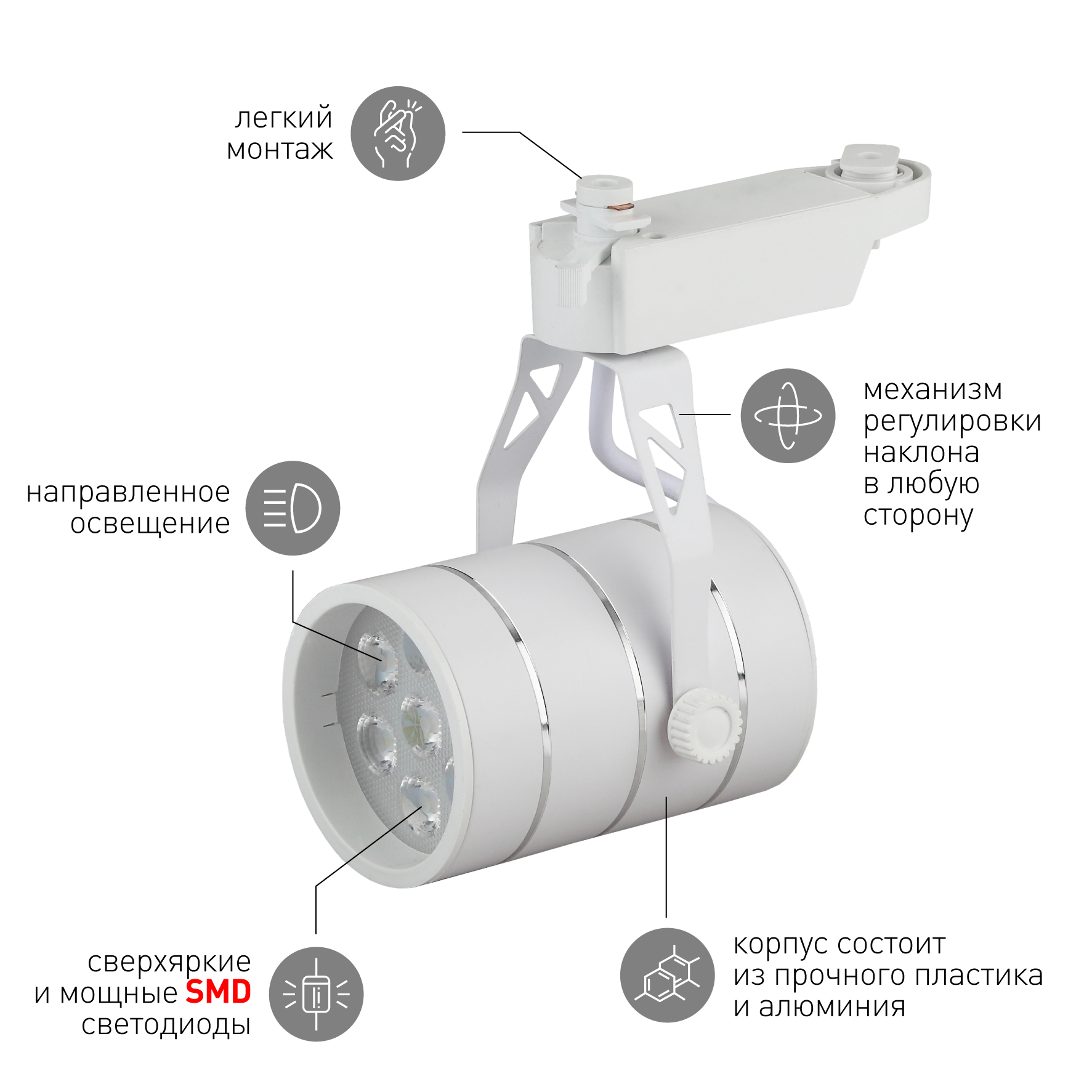 TR3 - 7 WH Трековый Светильник ЭРА 7Вт белый SMD (30/360)