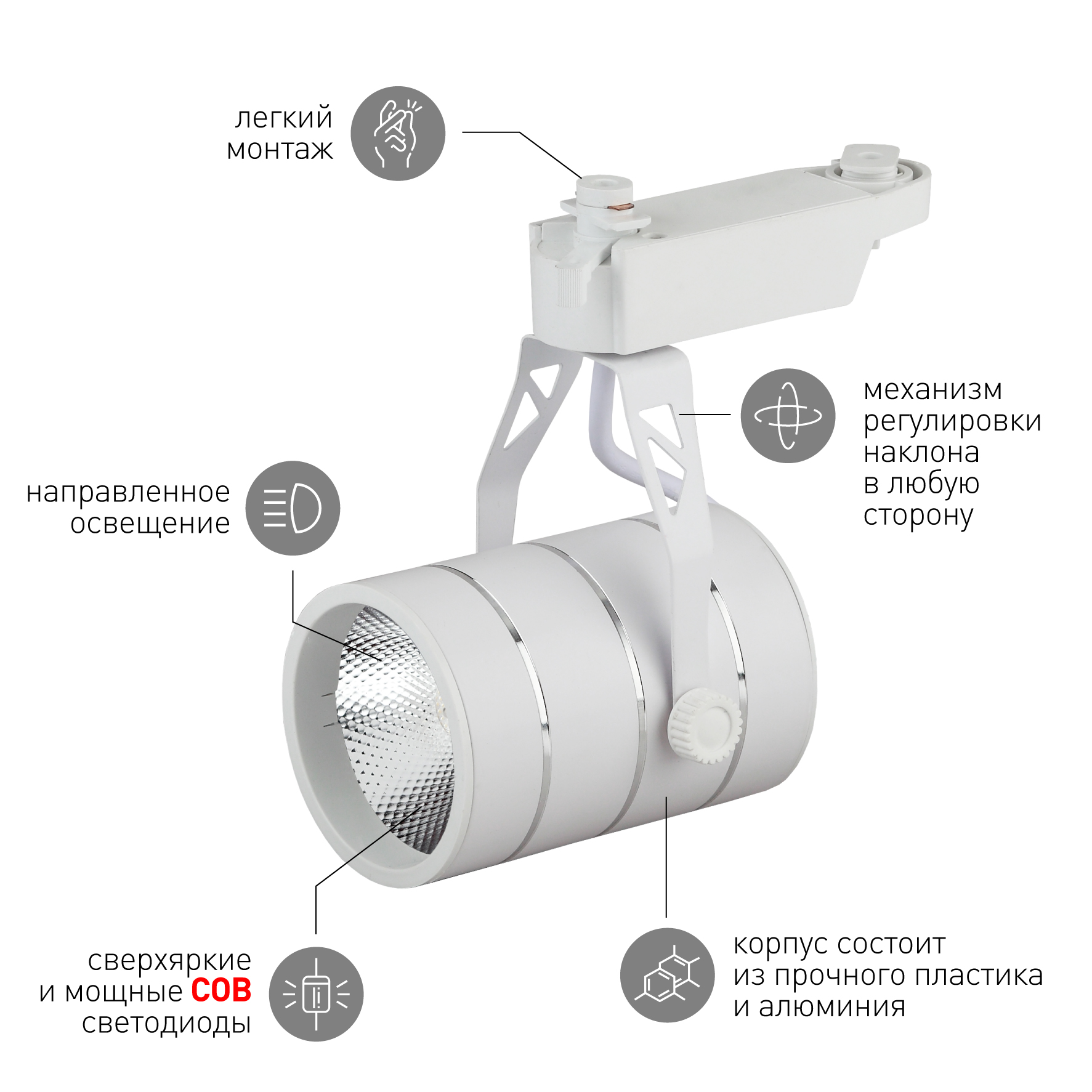 TR3 - 10 WH Трековый Светильник ЭРА 10Вт белый COB (30/360)