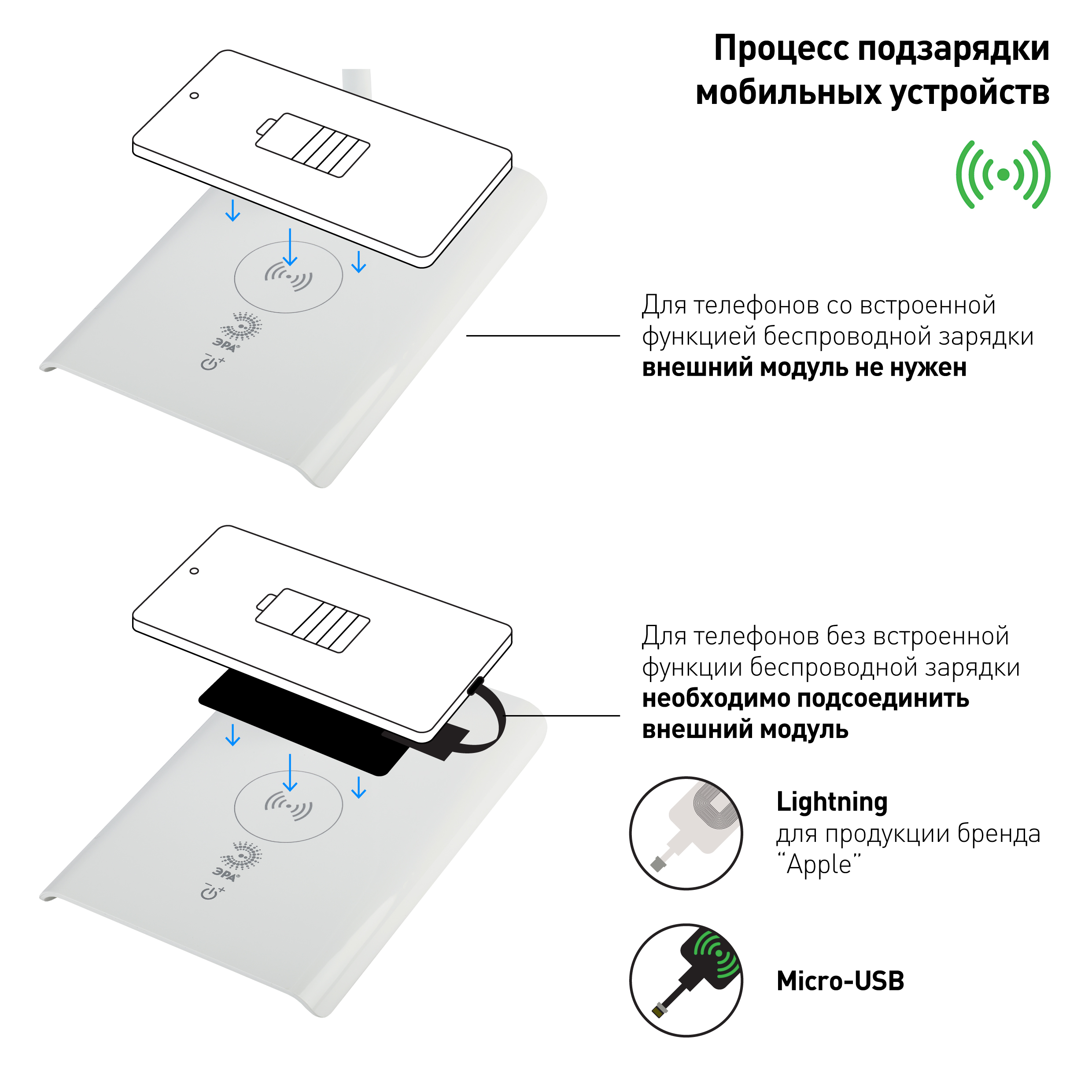 ЭРА наст.светильник NLED-474-10W-W белый (8/96)