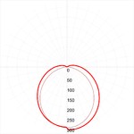 Светильник светодиодный ЭРА  SPO-6-36-6K-P 36Вт 6500К 3060Лм IP40 595x595x19 призма