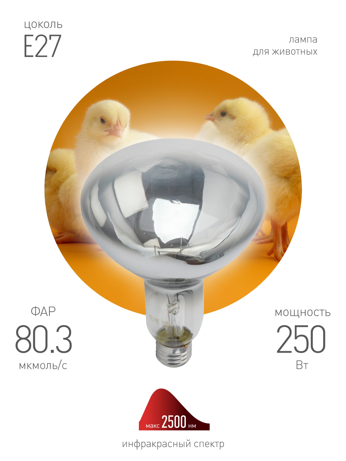ЭРА Инфракрасная лампа ИКЗ 220-250 R127 E27 (15/360)