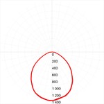 SPO-9-36-4K-M ЭРА Светодиодный светильник 595x595x40 36Вт 3060Лм 4000К матовый С ПРОВОДОМ (2/48)