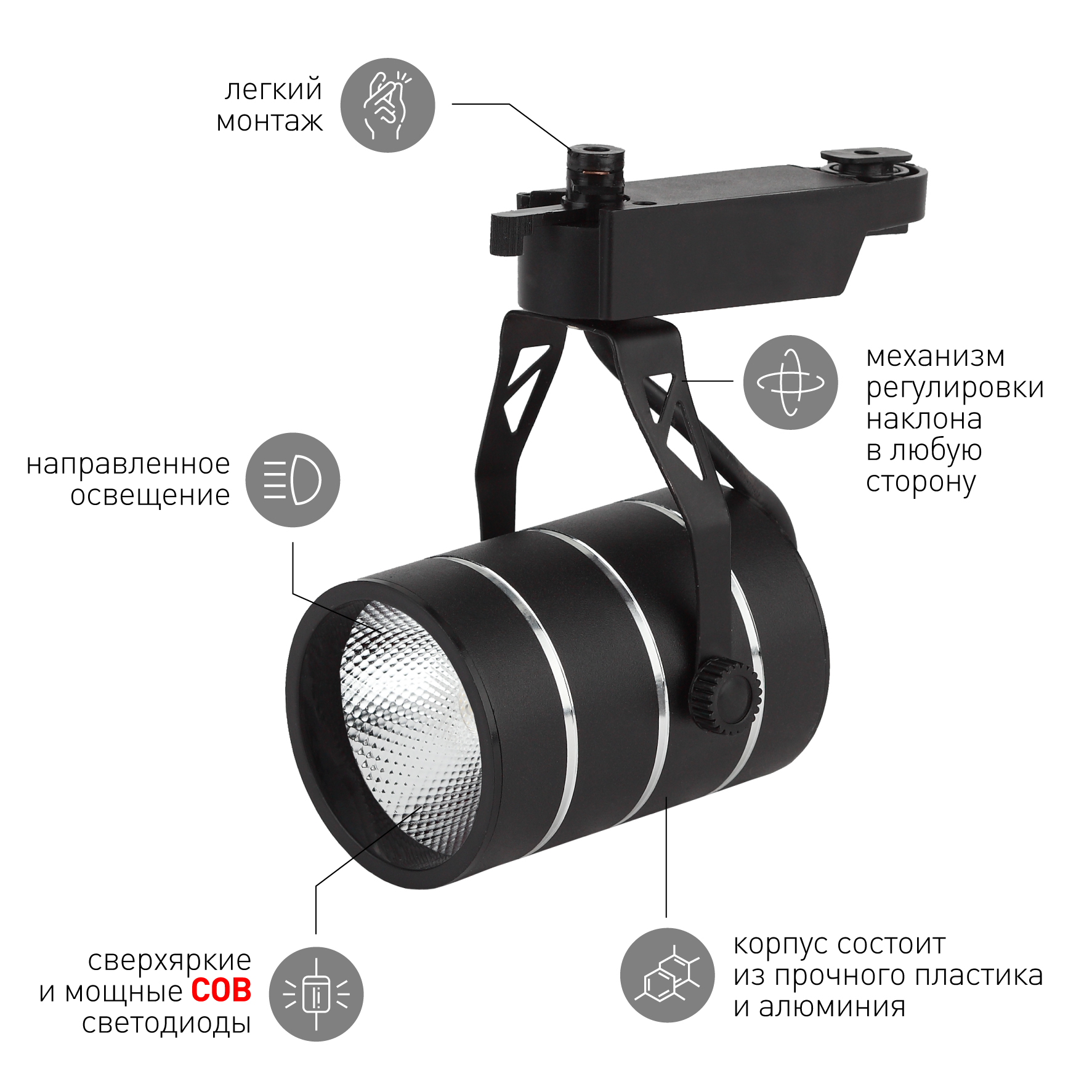 TR3 - 10 BK Трековый Светильник ЭРА 10Вт черный COB (30/360)