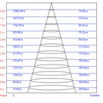 TR3 - 12 BK Трековый Светильник ЭРА 12Вт черный SMD (20/240)