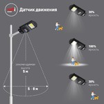 ЭРА Консольный светильник на солн. бат.,COB,с кронштейном,20W, с датч.движ., ПДУ, 450lm, 5000К, IP65