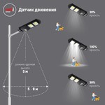 ЭРА Консольный светильник на солн. бат.,COB,40W, с датч. движ.,ПДУ,750lm, 5000К, IP65 (6/126)