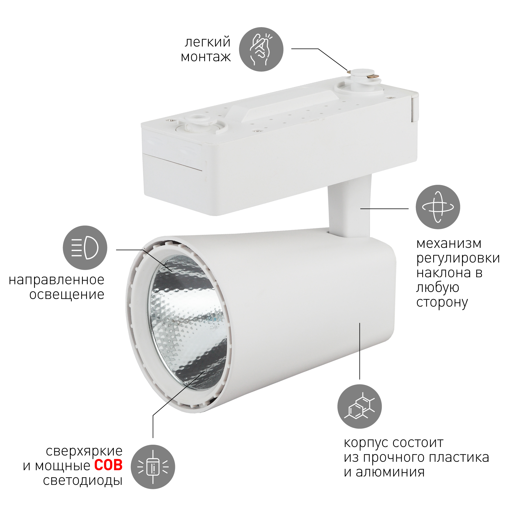 TR4 - 20 WH Трековый Светильник ЭРА 20Вт белый COB (20/160)