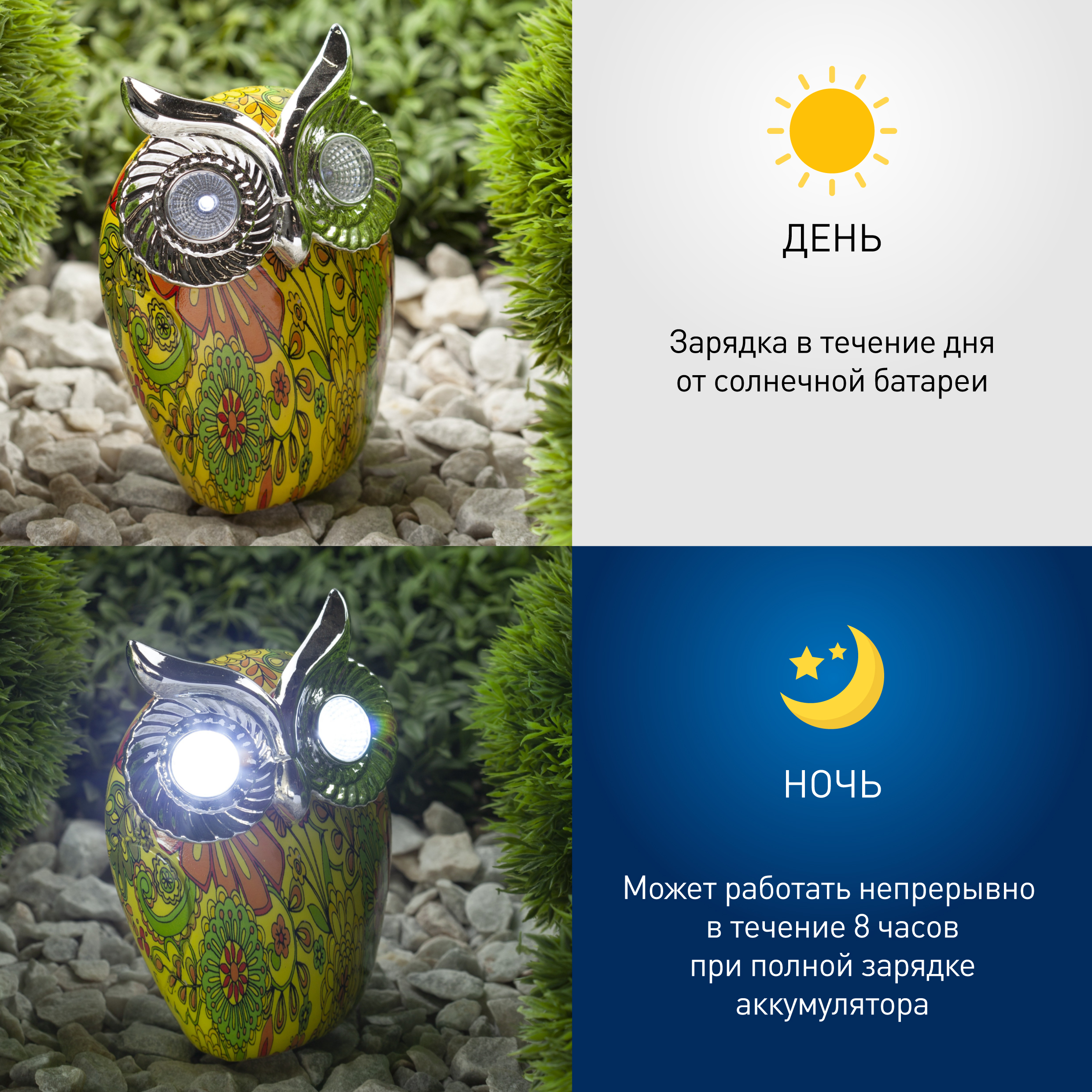 ERAFYS01-01 ЭРА Садовый светильник Филин на солнечной батарее, полистоун, 16 см (24/432)