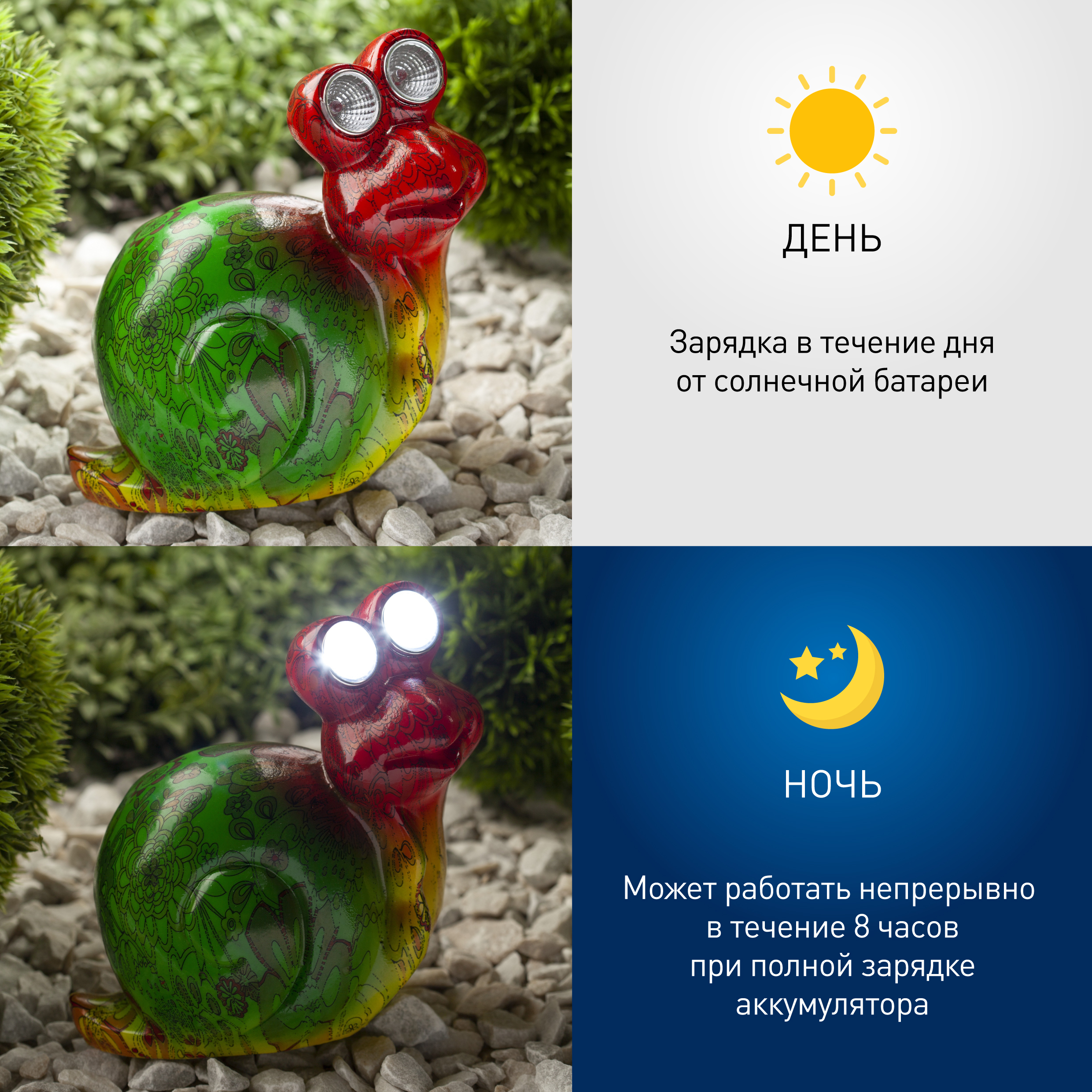 ERAFU01-02 ЭРА Садовый светильник Улитка на солнечной батарее, полистоун, 14 см (24/144)
