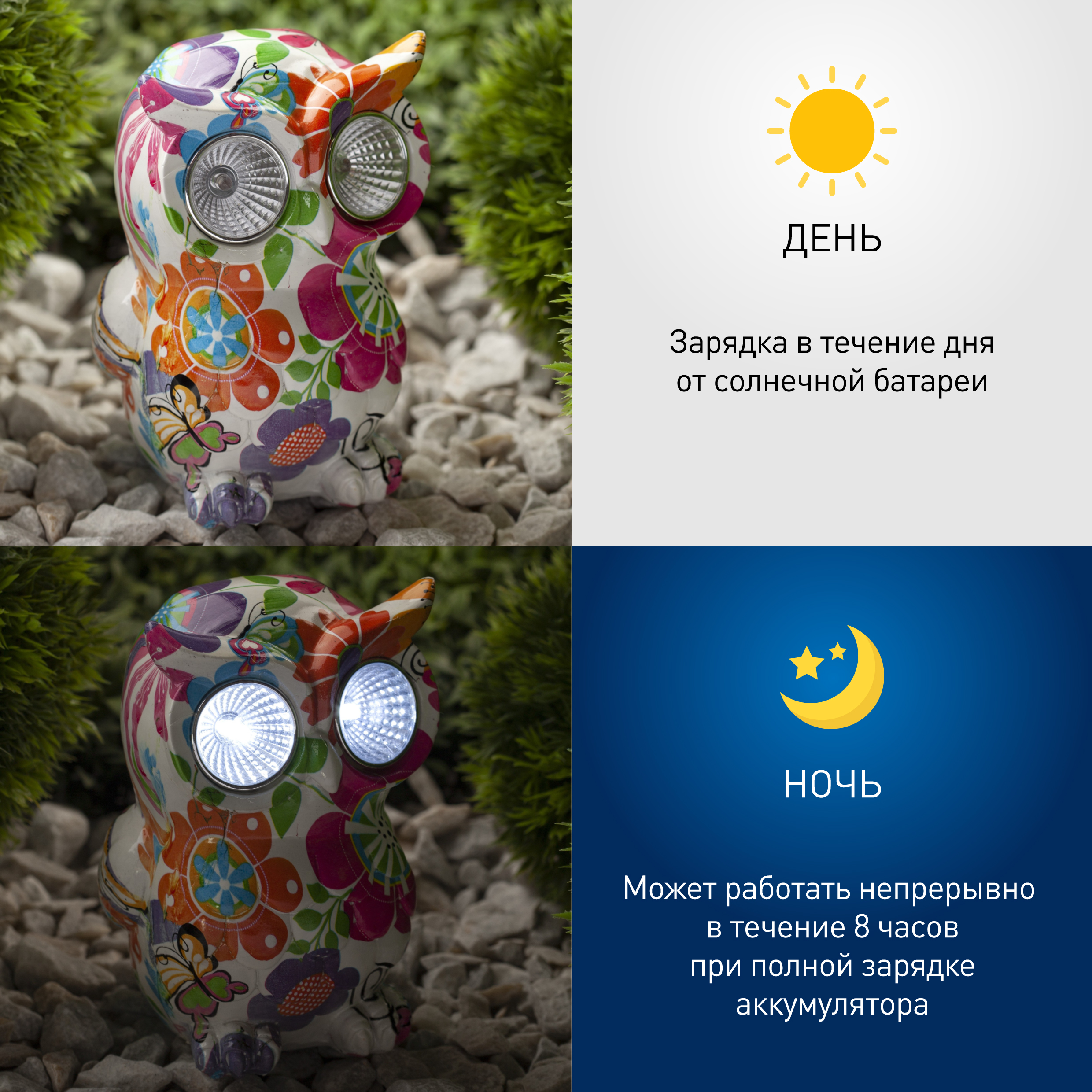 ERAFYS01-04 ЭРА Садовый светильник Птица на солнечной батарее, полистоун, 15 см (24/288)
