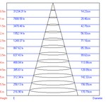 TR4 - 20 BK Трековый Светильник ЭРА 20Вт черный COB (20/160)